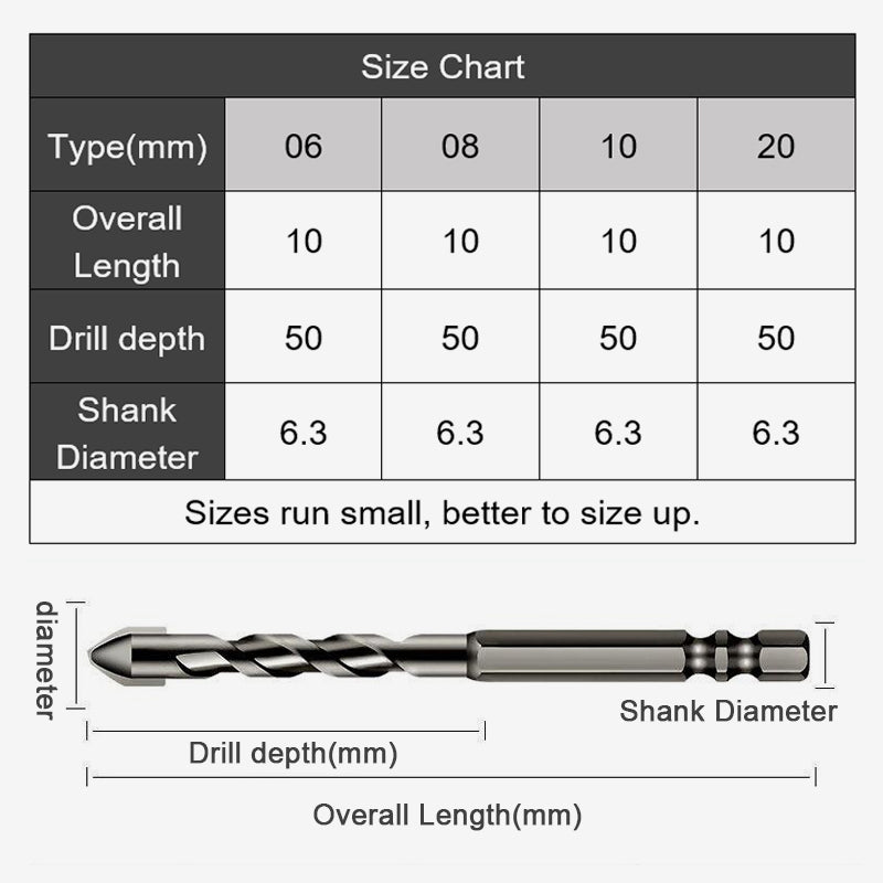 High hardness skewed head eccentric drill